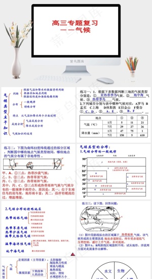 地理复习PPT白色营销简洁PPT模板白色营销简洁PPT模板