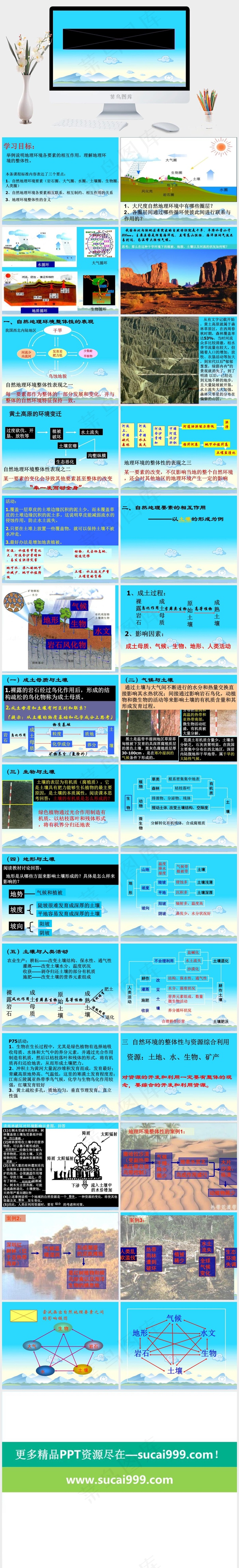 环境地理专业PPT大气蓝色营销PPT模板青色卡通风PPT模板