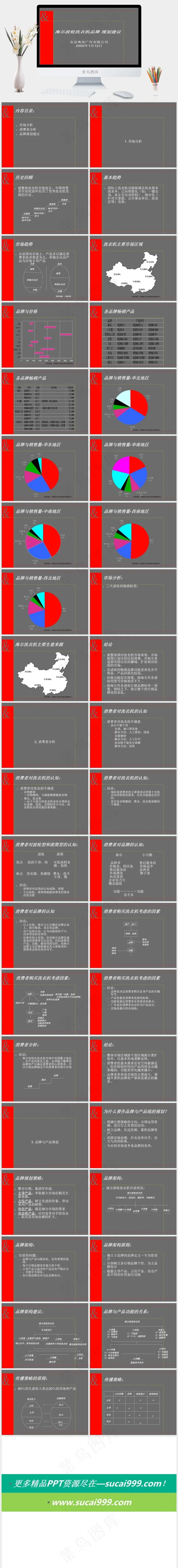 广州奥美PPT模板公司市场分析灰色营销简洁PPT模板公司
市场分析
灰色营销简洁PPT模板