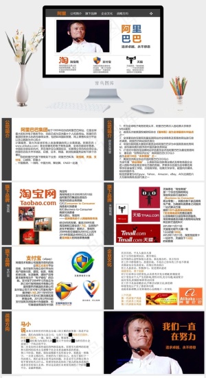 马云的阿里巴巴介绍ppt模板公司简介
白色PPT模板预览图