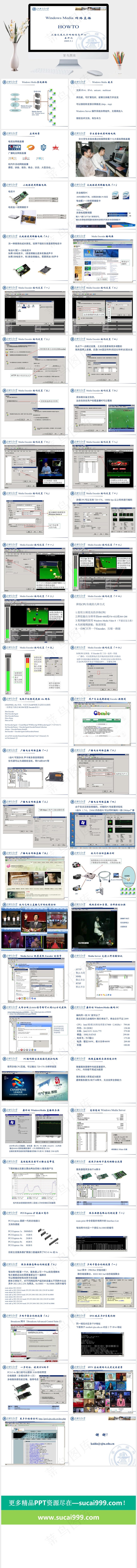 网络直播技术ppt模板白色营销PPT模板白色营销PPT模板