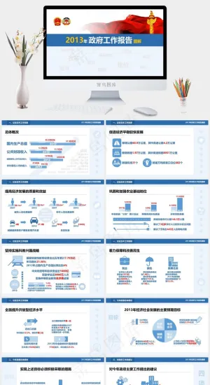 *工作报告全文ppt模板教育
白色PPT模板预览图