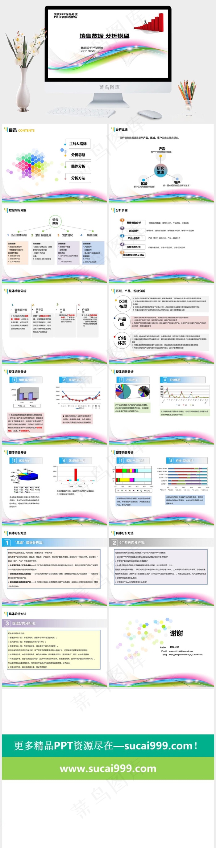 销售数据分析PPT模板免费下载数据分析白色PPT模板白色突出PPT模板