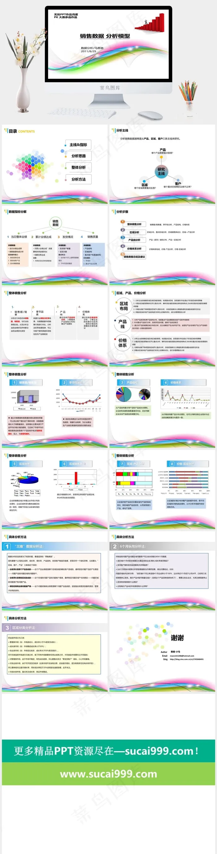 销售数据分析PPT模板免费下载数据分析白色PPT模板白色突出PPT模板 销售数据分析PPT模板免费下载数据分析白色PPT模板白色突出PPT模板