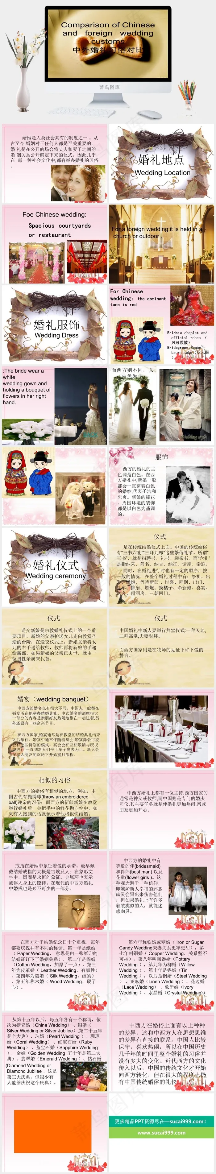中外婚礼习俗PPT黄色营销豪华PPT模板黄色PPT模板