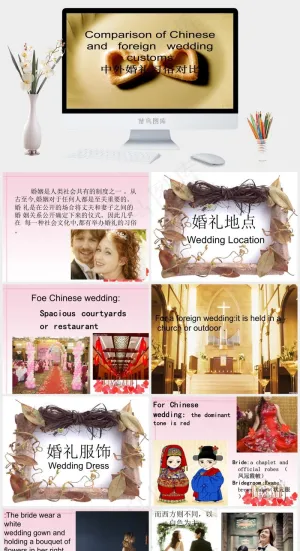 中外婚礼习俗PPT黄色营销豪华PPT模板黄色PPT模板预览图