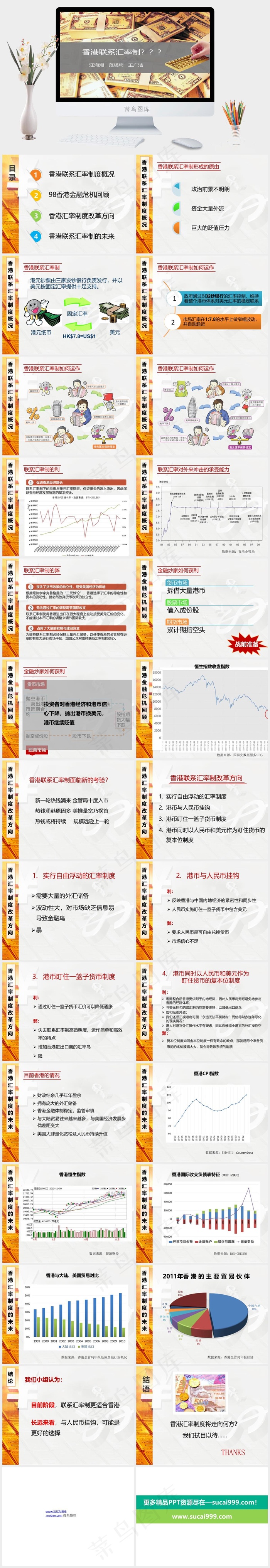 香港经济ppt模板灰色实景风营销PPT模板