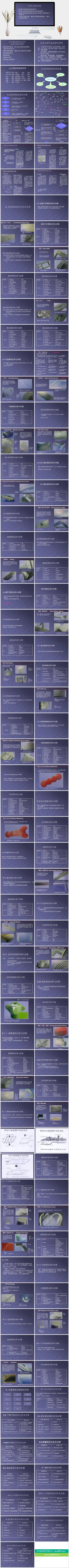 企业PPT企业蓝色PPT模板蓝色PPT模板预览图