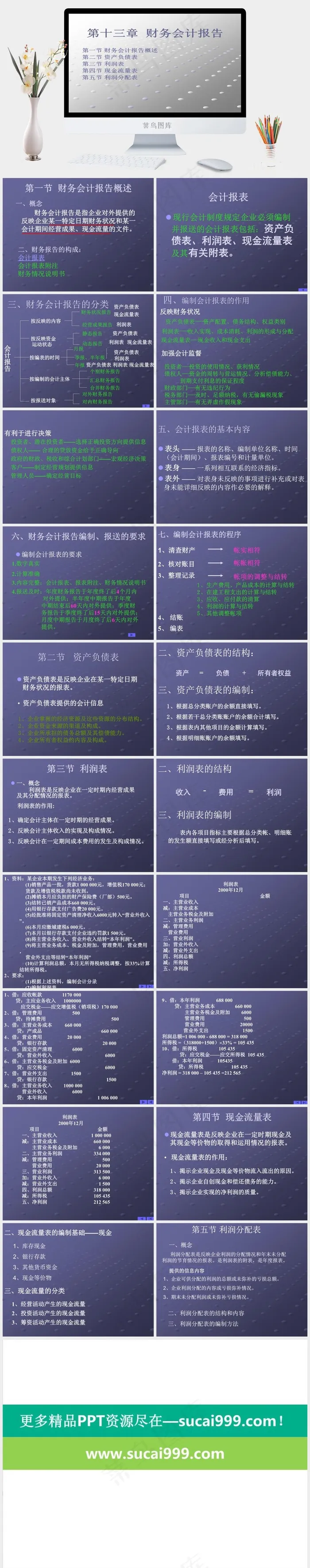 财务会计报告图片素雅PPT模板