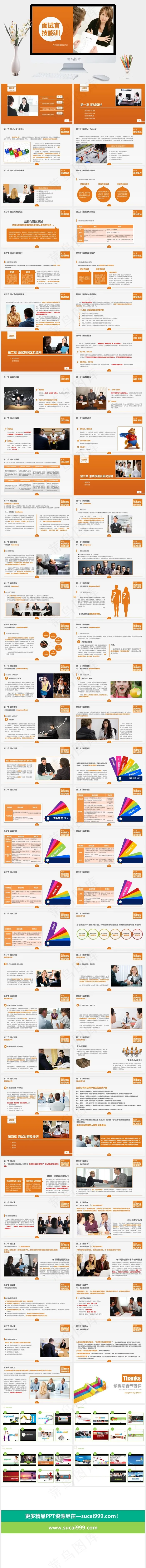 人力资源管理PPT橘色橙色白色标准PPT模板 人力资源管理PPT橘色橙色白色标准PPT模板