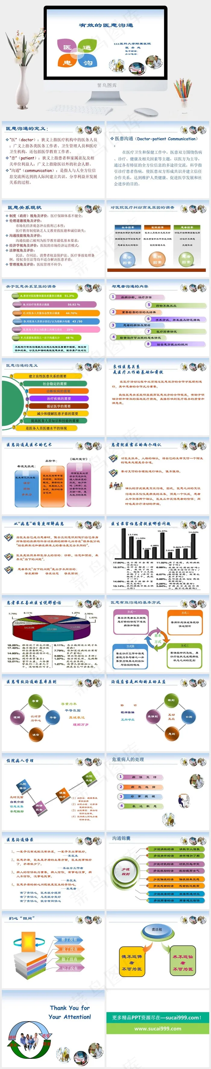 医科大学有关医患问题与医患关系的p...白色卡通风PPT模板
