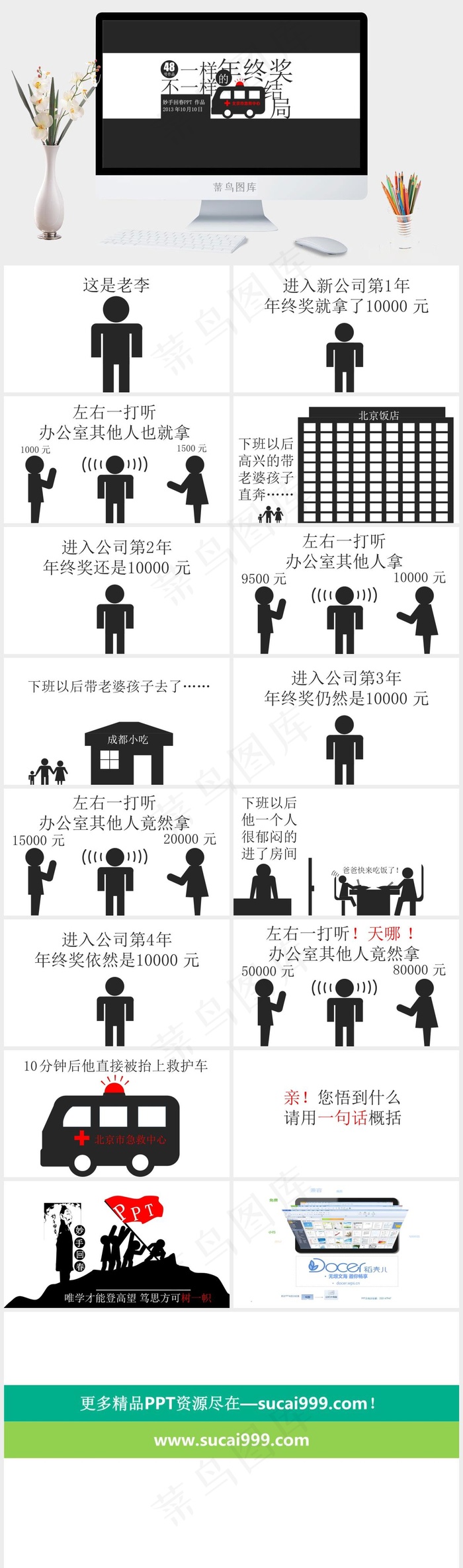 一样的年终奖不一样的结局ppt年终奖灰色白色营销简洁PPT模板年终奖
灰色白色营销PPT模板