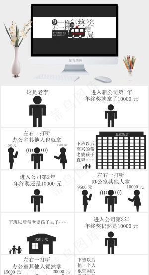 一样的年终奖不一样的结局ppt年终奖灰色白色营销简洁PPT模板年终奖
灰色白色营销PPT模板预览图