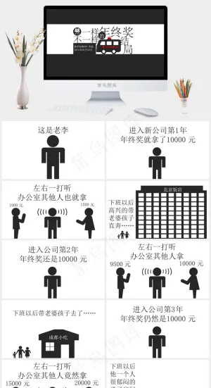 一样的年终奖不一样的结局ppt年终奖灰色白色营销简洁PPT模板年终奖
灰色白色营销PPT模板