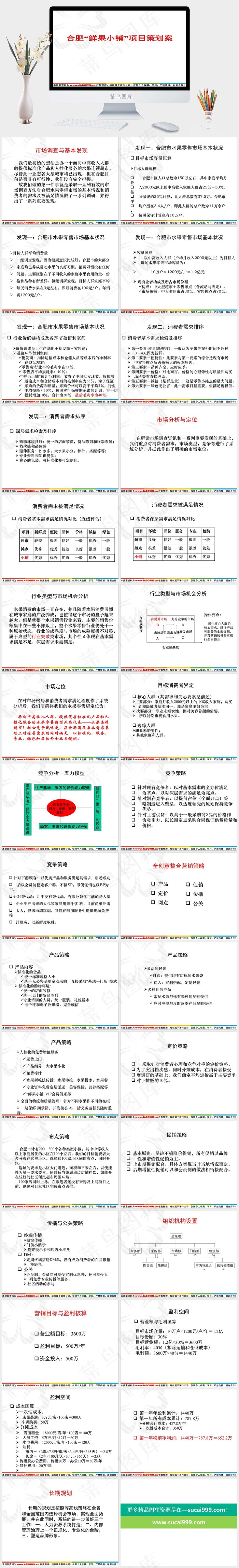 金鹃合肥项目策划案白色营销简洁PPT模板