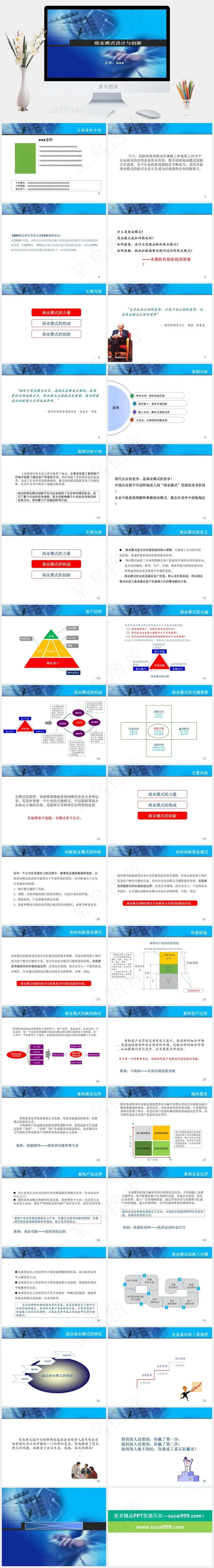 PPT模板蓝色营销PPT模板