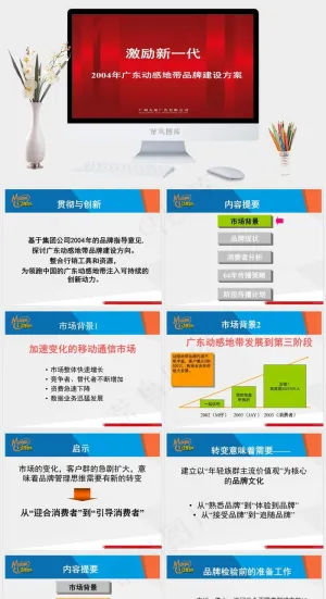 动感地带ppt模板集团公司公司红色营销PPT模板红色营销PPT模板