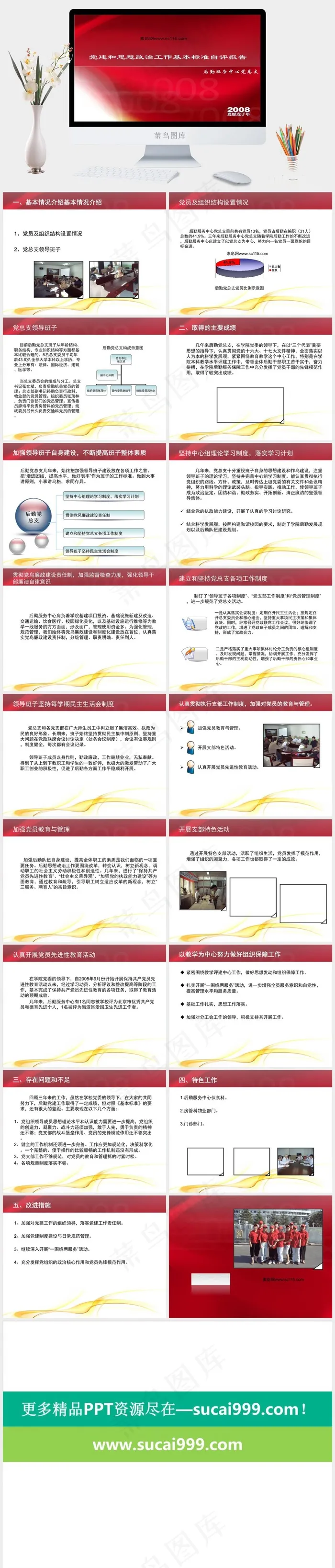 政治思想报告党建PPT模板红色营销PPT模板