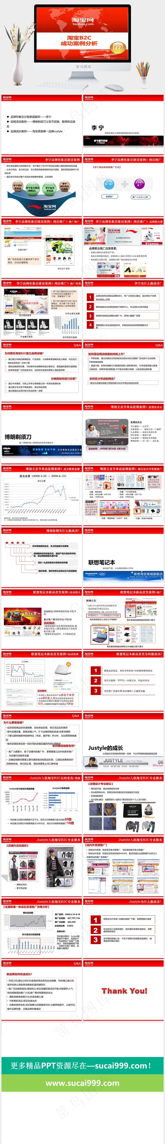 淘宝成功实例分析PPT模板红色营销PPT模板