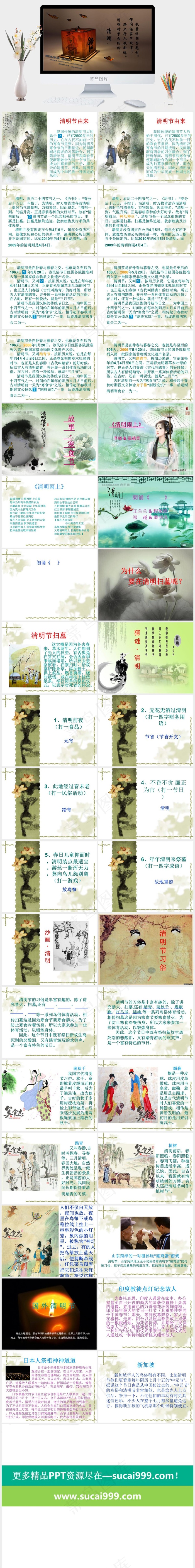 清明节的由来课件橘色橙色硬朗PPT模板