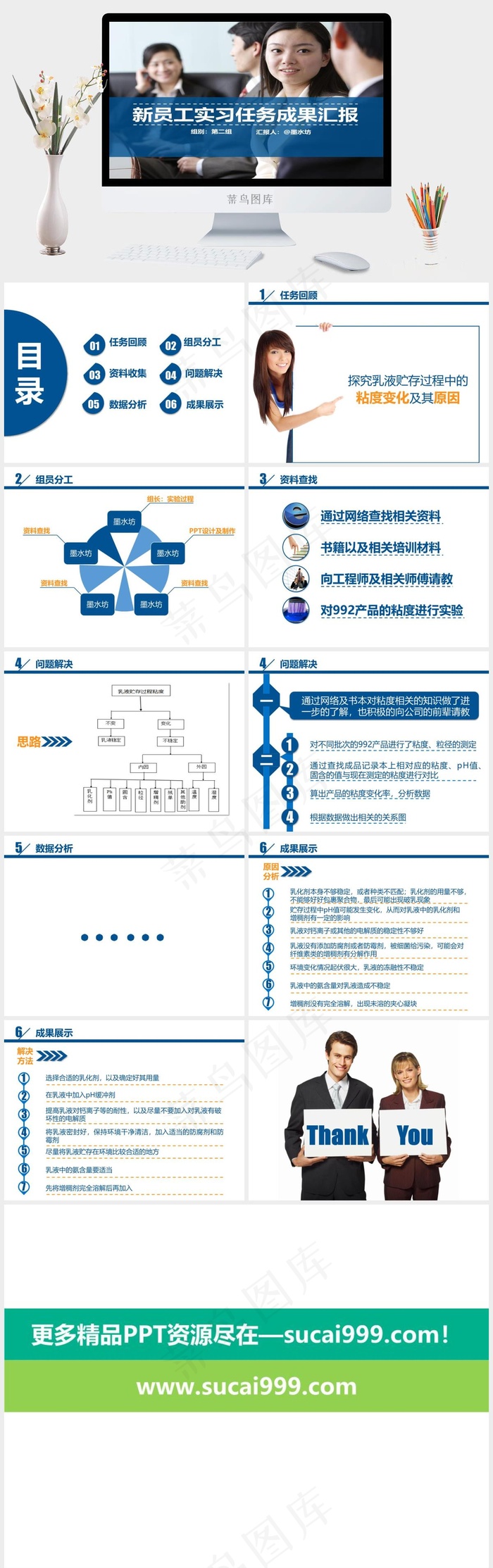 新员工实习任务成果汇报数据分析
成果展示
蓝色实景风活泼PPT模板
