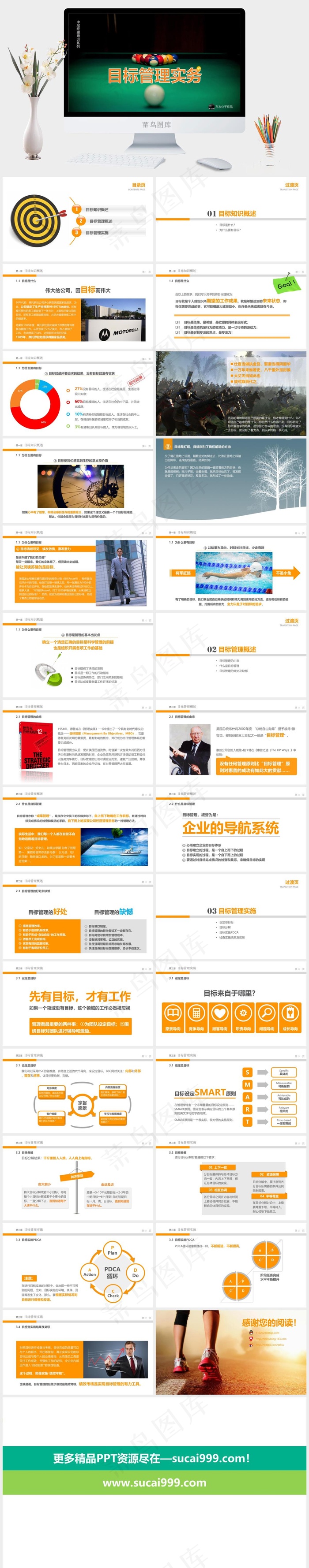 目标管理务实培训PPT模板黑色营销PPT模板