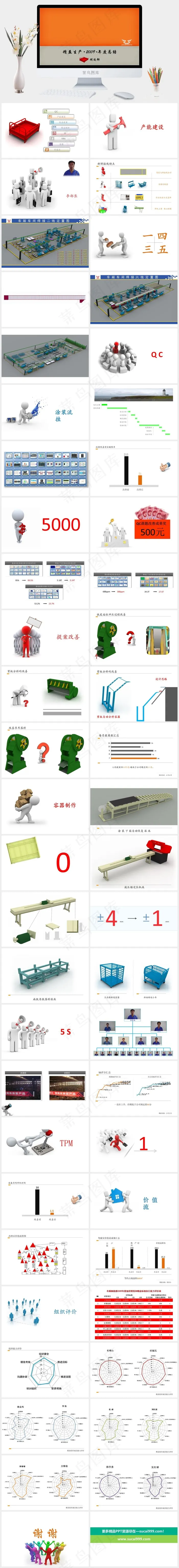 制造部车间年终工作总结ppt模板总结
橘色橙色灰色简洁营销PPT模板