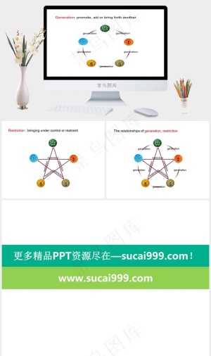 五星PPT模板白色PPT模板白色PPT模板