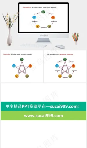 五星PPT模板白色PPT模板白色PPT模板预览图
