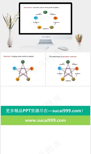 五星PPT模板白色PPT模板白色PPT模板