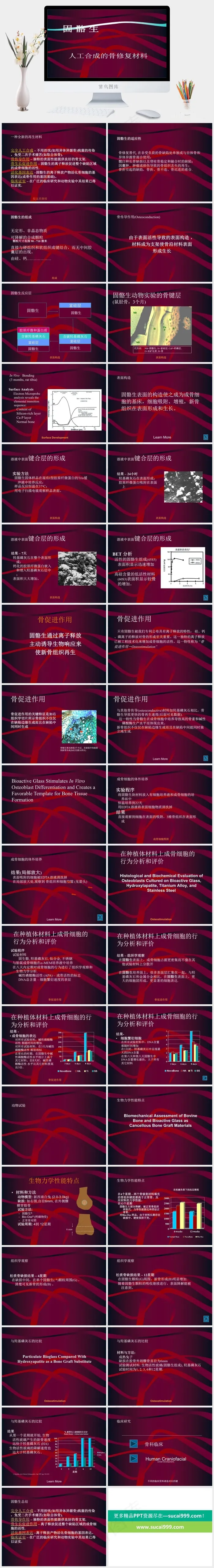 医疗教学图片红色营销PPT模板