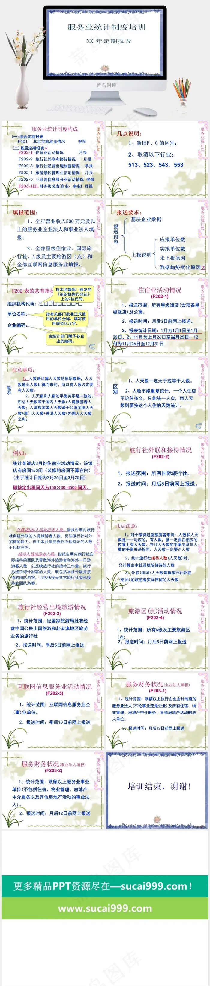 PPT教学培训培训
白色PPT模板