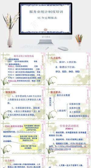 PPT教学培训培训
白色PPT模板
