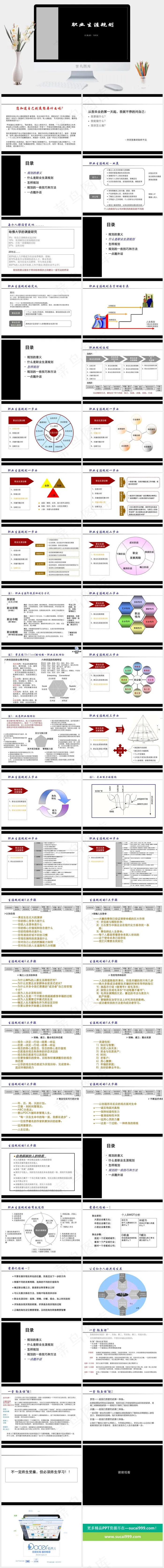 大学生职业规划PPT范文职业生涯规划
黑色硬朗简洁高冷PPT模板