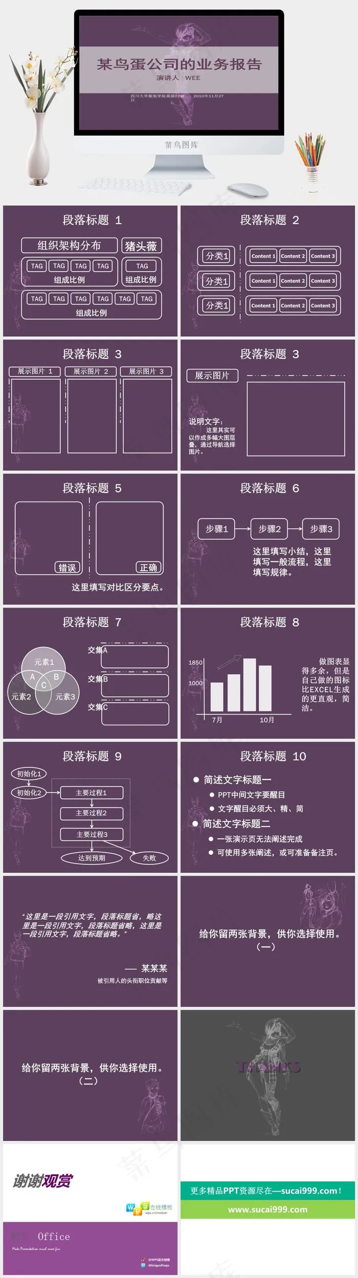 业务报告模板紫红色灰色营销简洁PPT模板