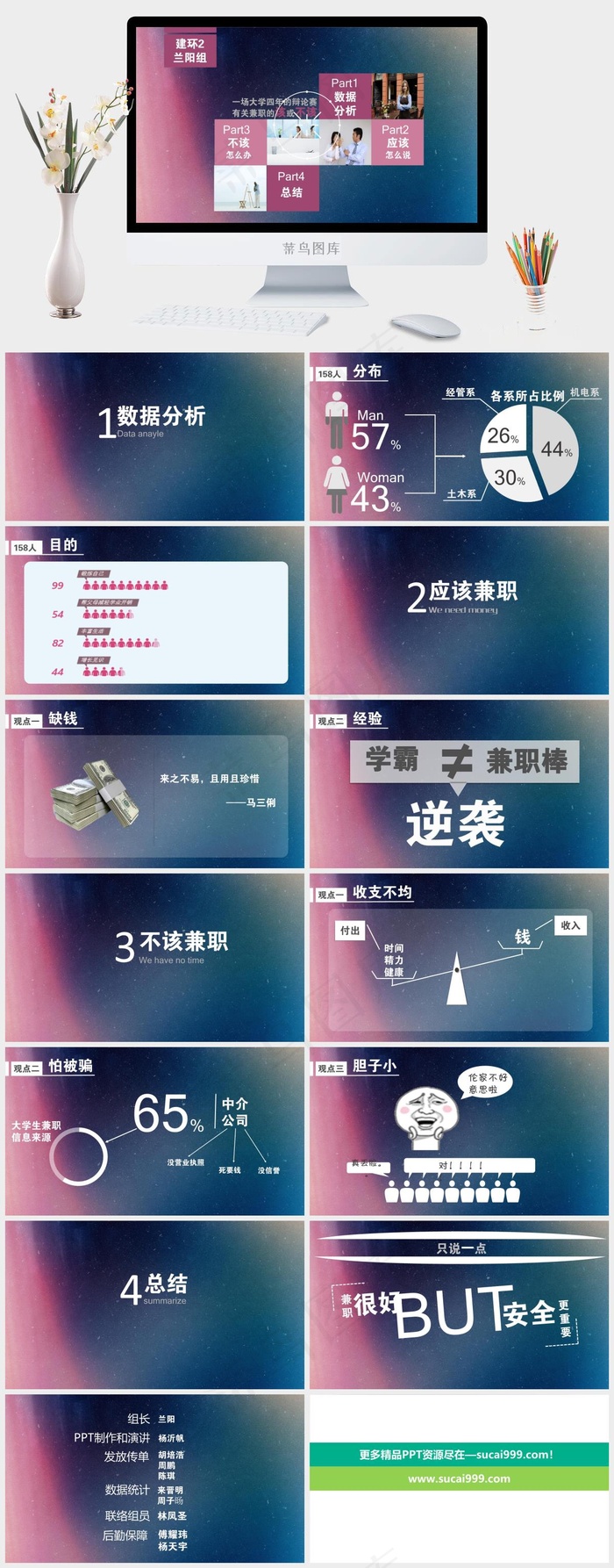 响应式论文辩论比赛PPT模板数据分析
营销PPT模板