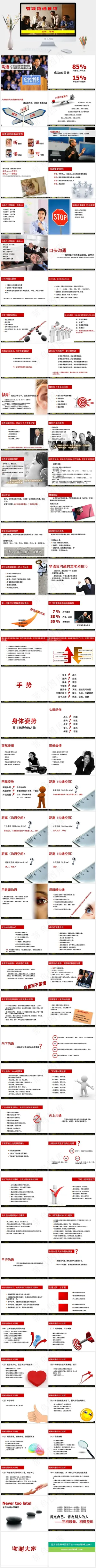 让人震撼的漂亮PPT作品-有效沟通...橘色橙色硬朗实景风PPT模板