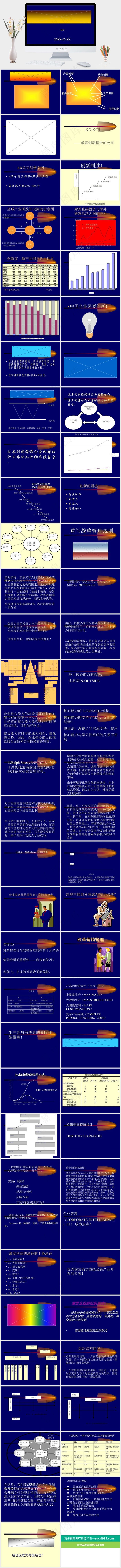 创新管理对企业的挑战图片蓝色简洁PPT模板