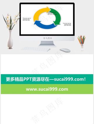 立体圆环循环关系PPT模板白色简洁素雅突出PPT模板白色简洁突出PPT模板
