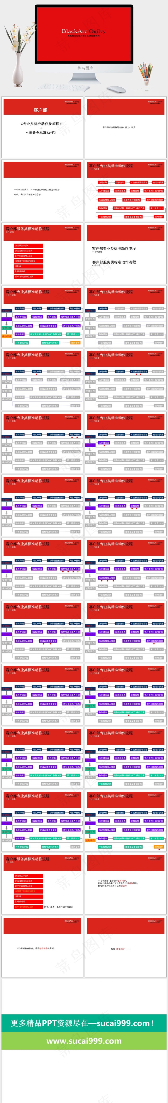 工作流程PPT模板红色简洁营销PPT模板红色简洁营销PPT模板