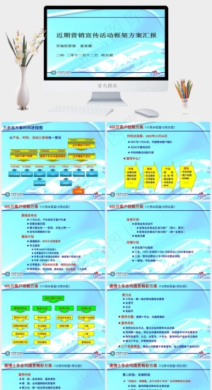 近期营销宣传活动策划方案汇报图片策划
元旦
春节
圣诞节
青色PPT模板