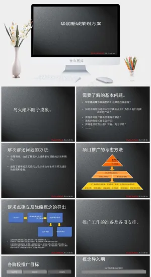 风火广告深圳华润新城策划方案图片策划方案
灰色简洁硬朗高冷PPT模板