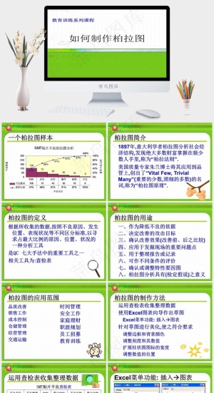 如何制作柏拉图PPT教育白色绿色营销PPT模板白色绿色PPT模板