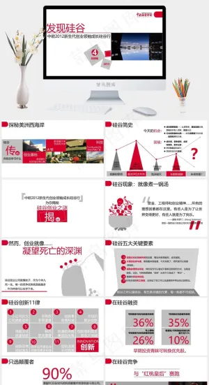 信息图表PPT图形分析科技
银行
白色营销PPT模板