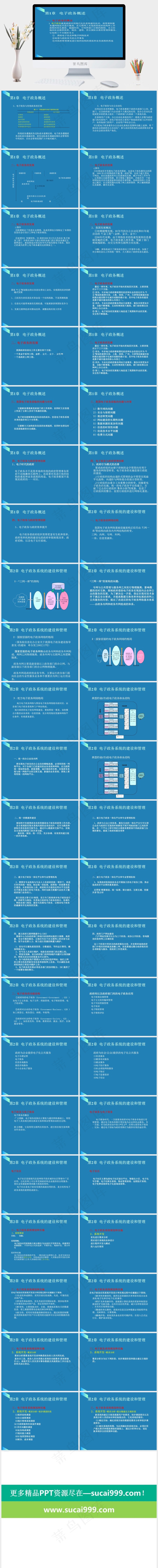 PPT教学培训*
蓝色PPT模板