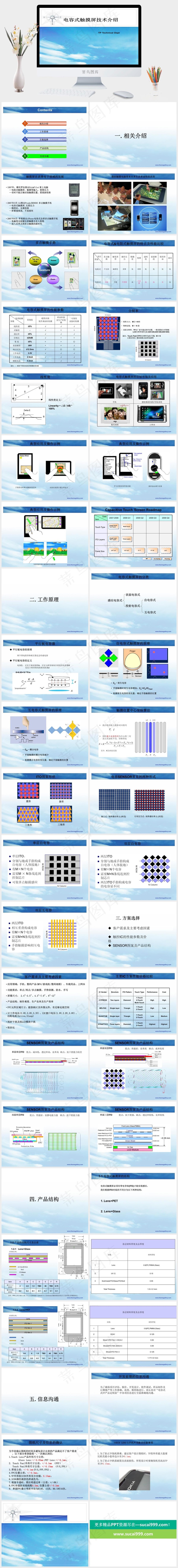 大气沉稳商务PPT蓝色白色PPT模板蓝色白色PPT模板