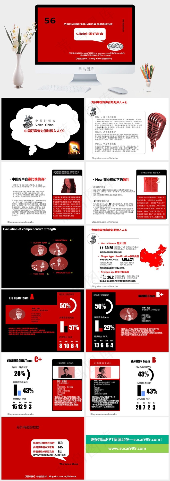 中国好声音ppt模板红色营销PPT模板
