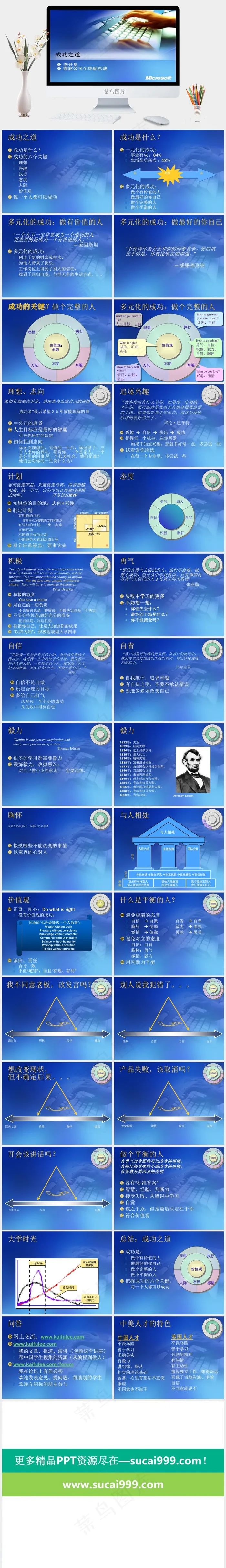 微软成功之道PPT模板公司突出PPT模板蓝色突出实景风PPT模板