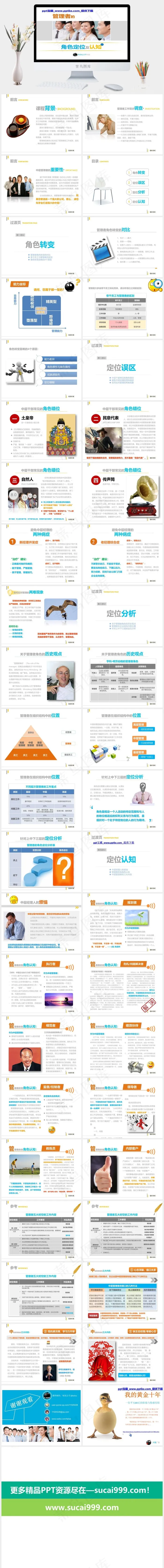 管理者的角色定位及认知灰色活泼PPT模板