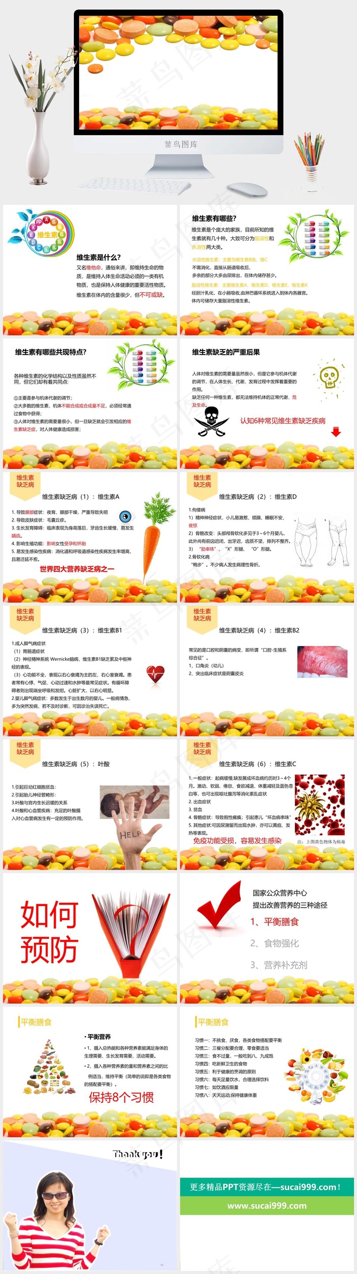 可爱的维生素ppt作品欣赏白色营销PPT模板白色营销PPT模板